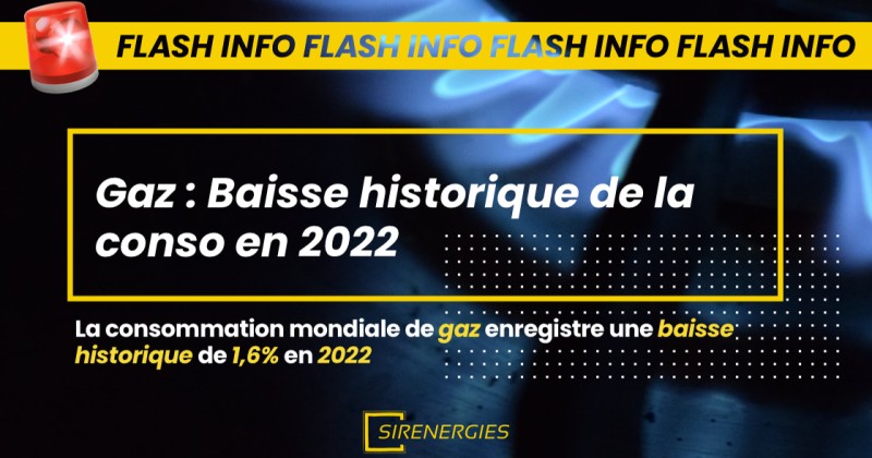Gaz : Baisse historique de la conso en 2022